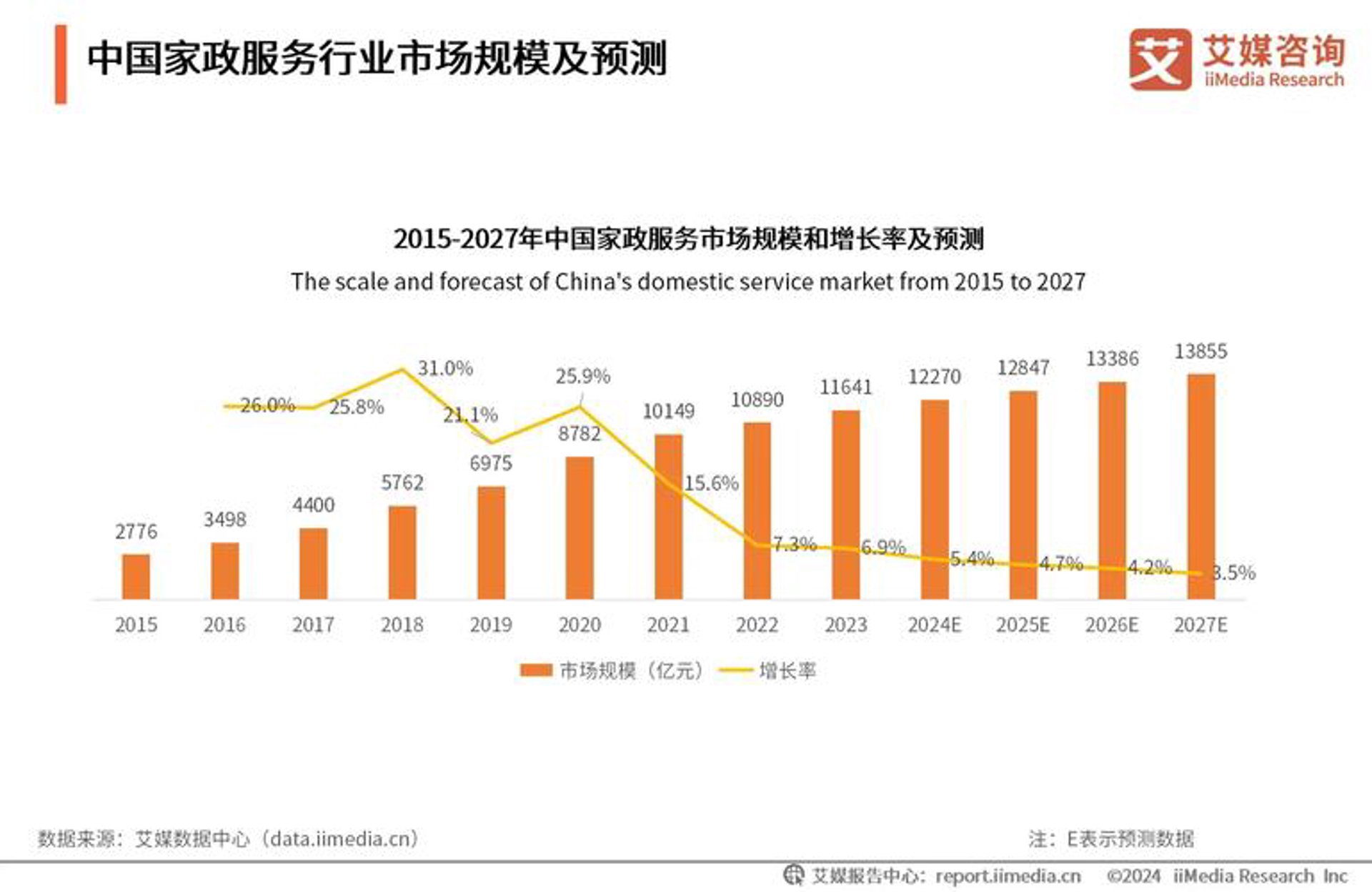锐能脑力训练